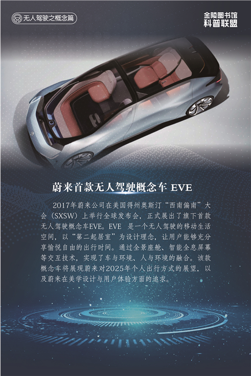 无人驾驶20
