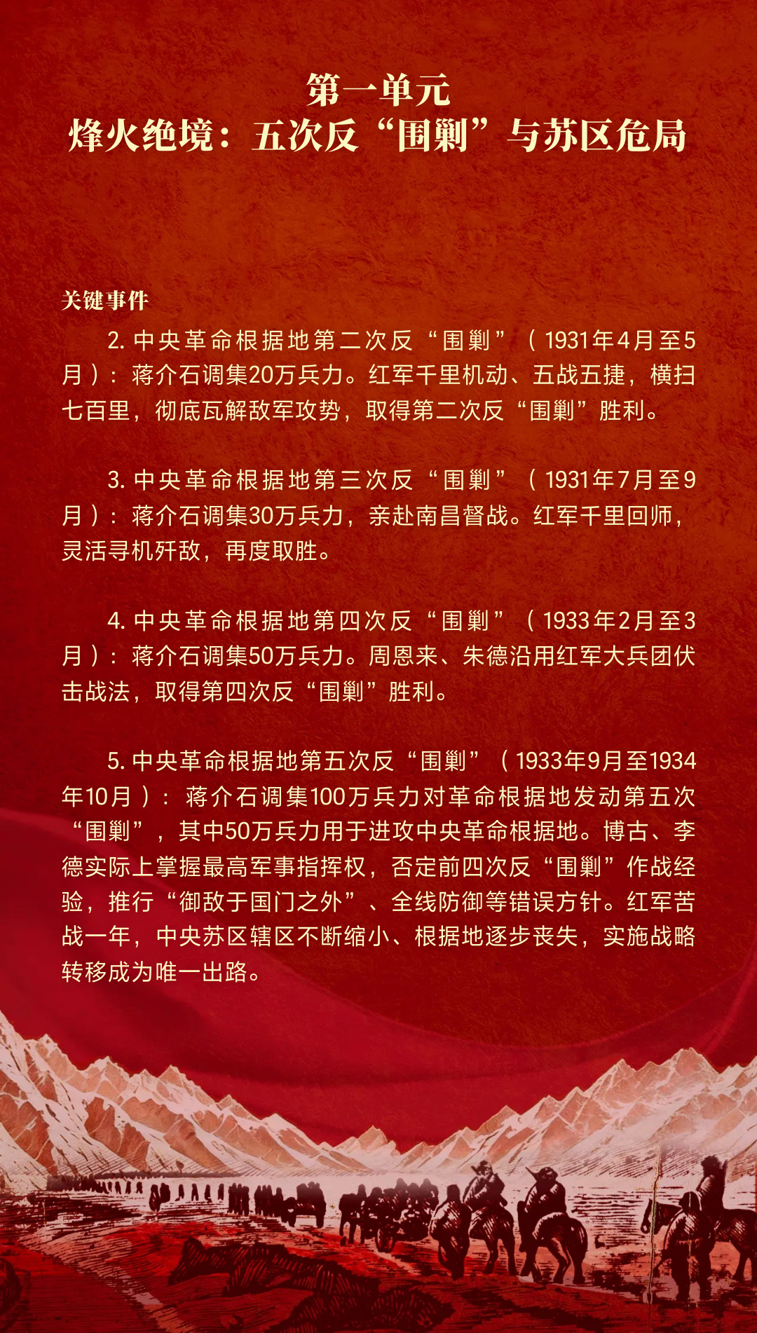 革命理想高于天-国家图书馆馆藏长征文献专题展 (7).jpg