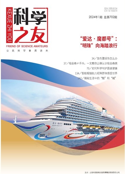 期刊架位号[1257]
